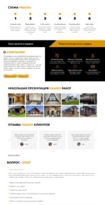 Reconstruction and repair, roofing, finishing, insulation, extensions, terraces 2