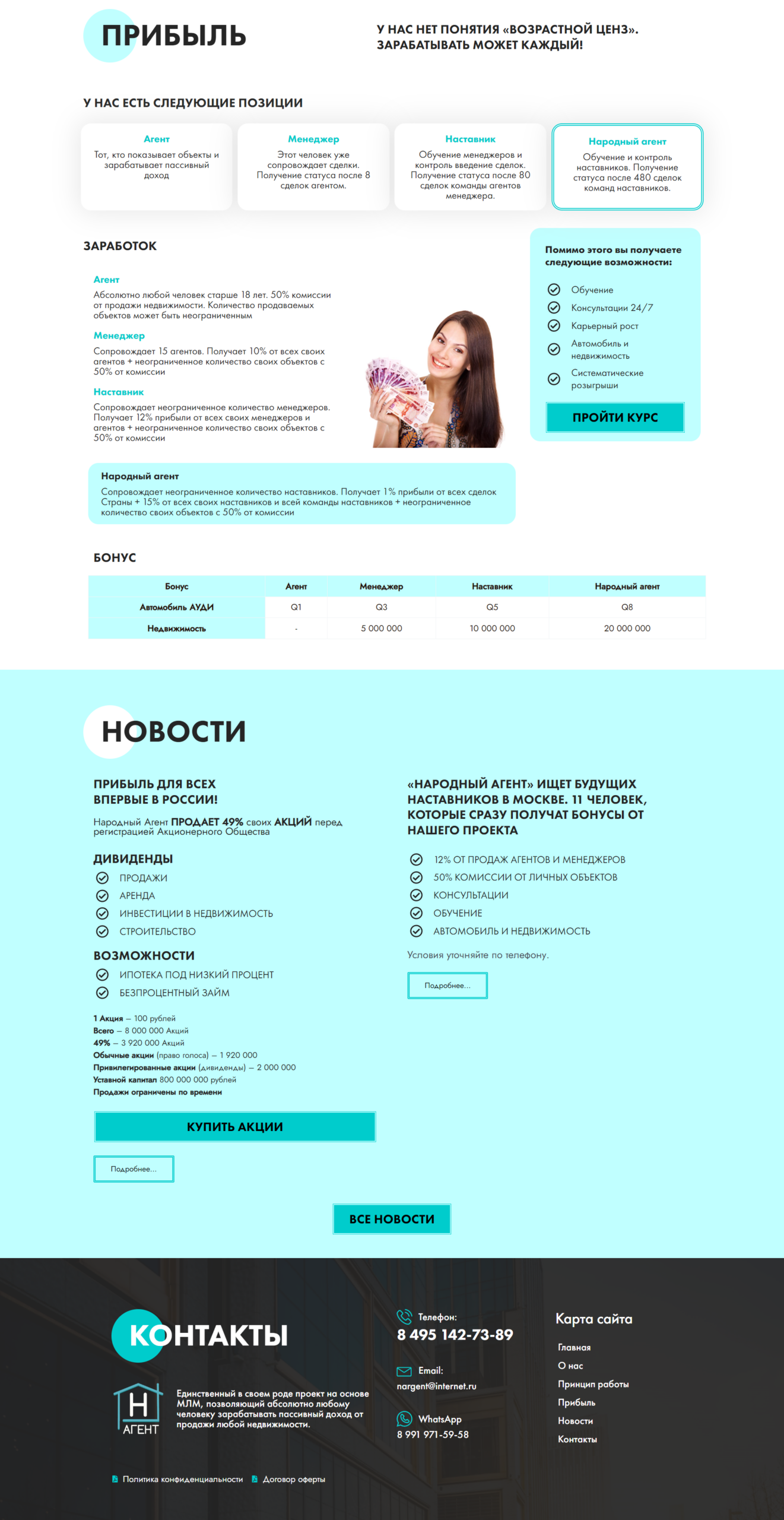 People's Agent, income from real estate sales, real estate sales courses 2