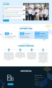 Staff Outstaffing, Personnel Recruitment, HR Audit 2