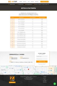 Concrete and mortar, floor slabs, driven piles, lintels and purlins, rings and elements, road slabs, foundation blocks, foundation slabs, supporting and flat floor slabs, stair steps and flights, brick and aerated concrete, general construction materials 3