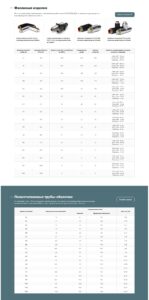 Manufacturing of pipes and fittings with thermal insulation 2